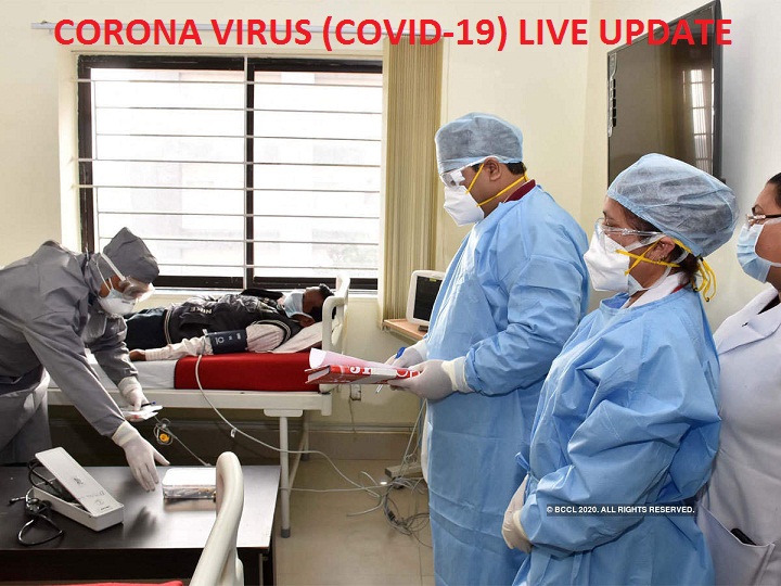 CORONA VIRUS AND ITS EFFECT ON WORLD